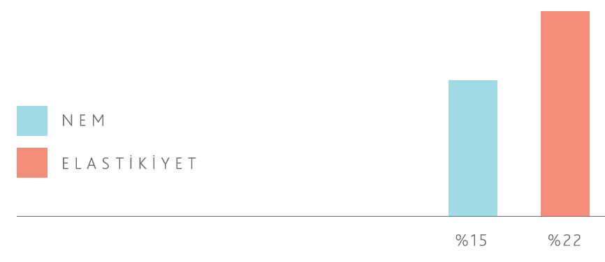 Ekran Resmi 2014-11-05 1.28.52 PM